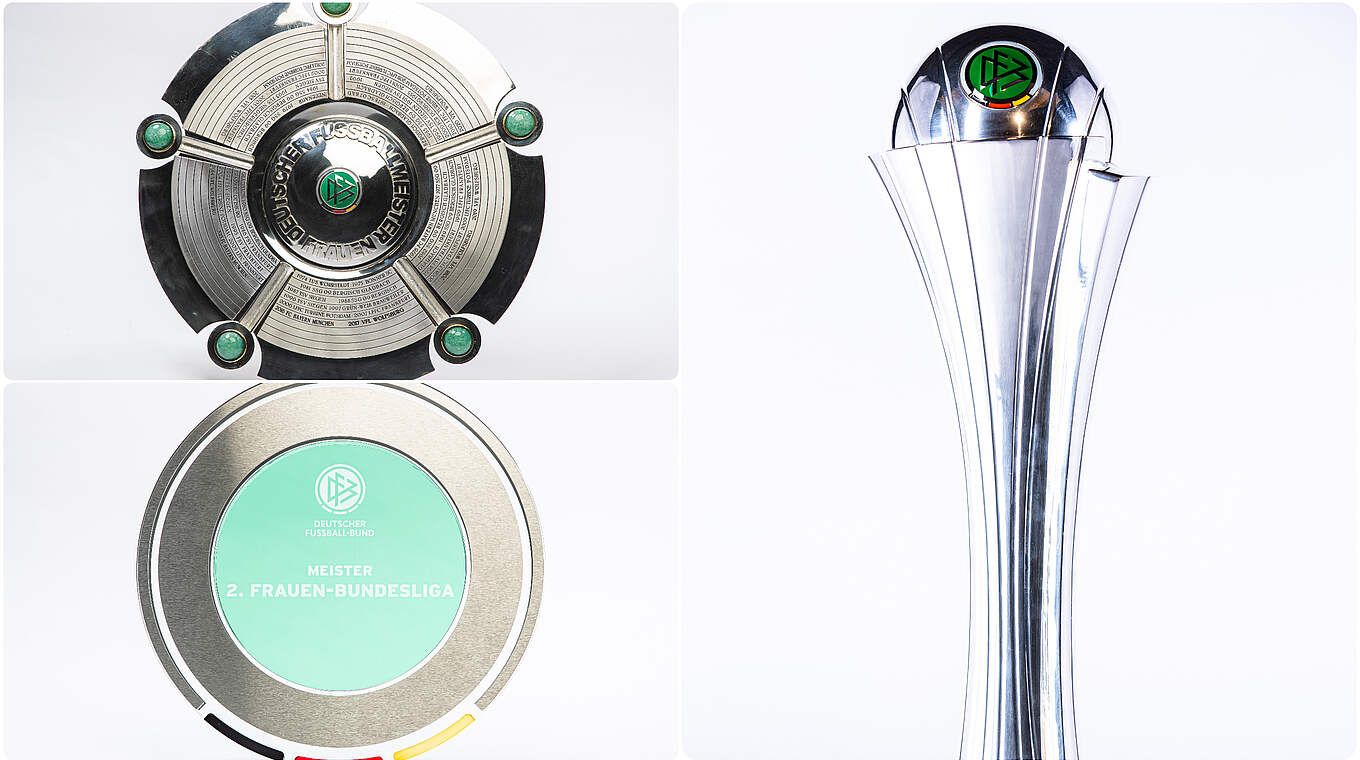 Calendrier Bundesliga 2023 Kim-Christin Bassler (@Kim_Bassler) / Twitter