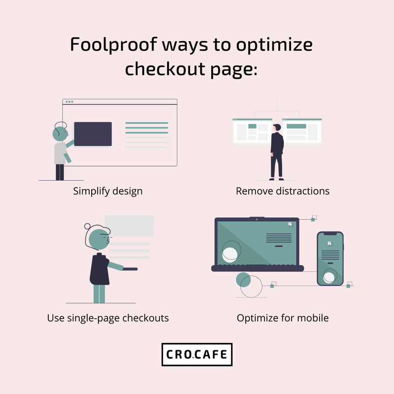 ❔ Your analytics show that your leads are leaving your site during your checkout process?

Look out for these tips about improving your checkout page. 💯

Share this post with your friends and coworkers! 👍

#CROCafe #Podcast #CRO #Tips #CROTips #Website #CheckoutExperience