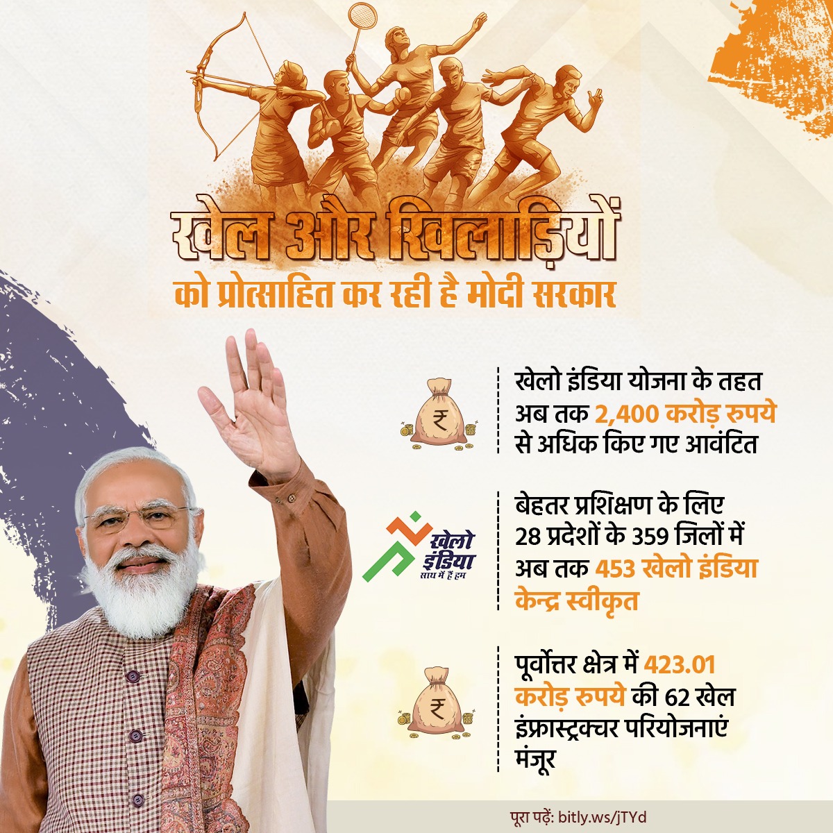 BJP4India's tweet photo. मोदी सरकार ने खेलो इंडिया योजना के तहत खेल और खिलाड़ियों को प्रोत्साहन देने के लिए अब तक 2,400 करोड़ रुपये से अधिक ���ी धनराशि आवंटित की है। https://t.co/5qyaGNnP3d