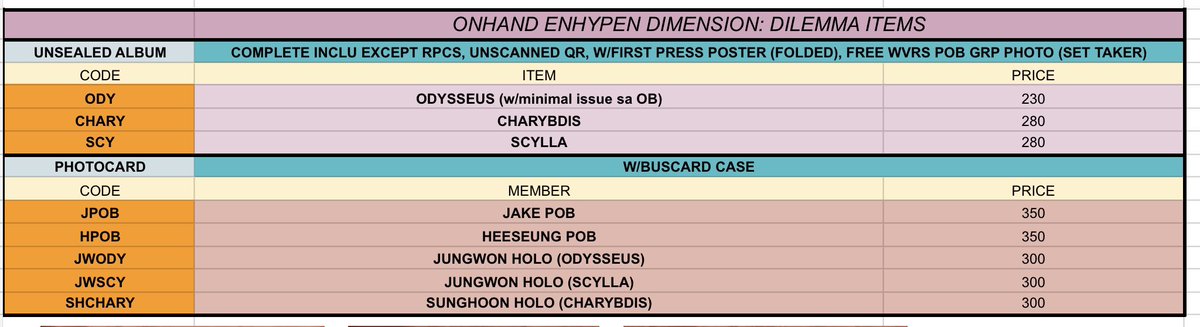 lunastraPH's tweet photo. ONHAND EN- DIMENSION: DILEMMA ITEMS

unsealed albums:
✅CHARYBDIS 
✅ODYSSEUS
✅SCYLLA

photocards:
✅JAKE POB
✅HEESEUNG POB
✅JUNGWON HOLO (SCYLLA &amp; ODYSSEUS)
✅SUNGHOON HOLO (CHARYBDIS)

prices below
mop: gcash
mod: sco/direct j&amp;t
payo/3 days reserv.

reply mine + code/dm us https://t.co/jAbRQ7h2KG