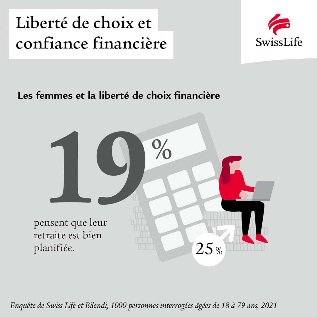 SwissLife_Fr tweet picture