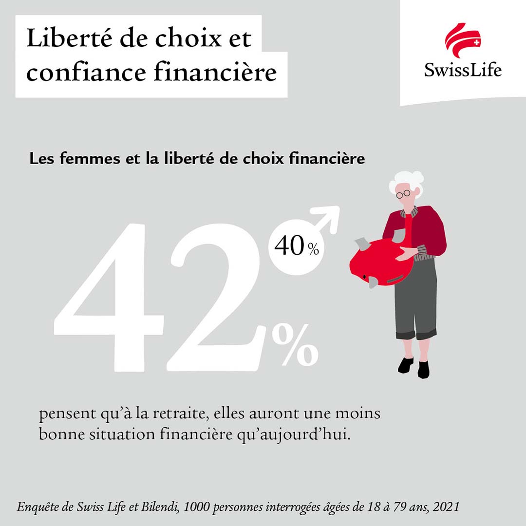 SwissLife_Fr tweet picture