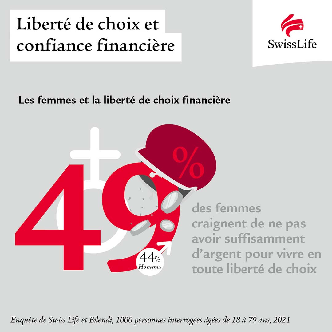 SwissLife_Fr tweet picture