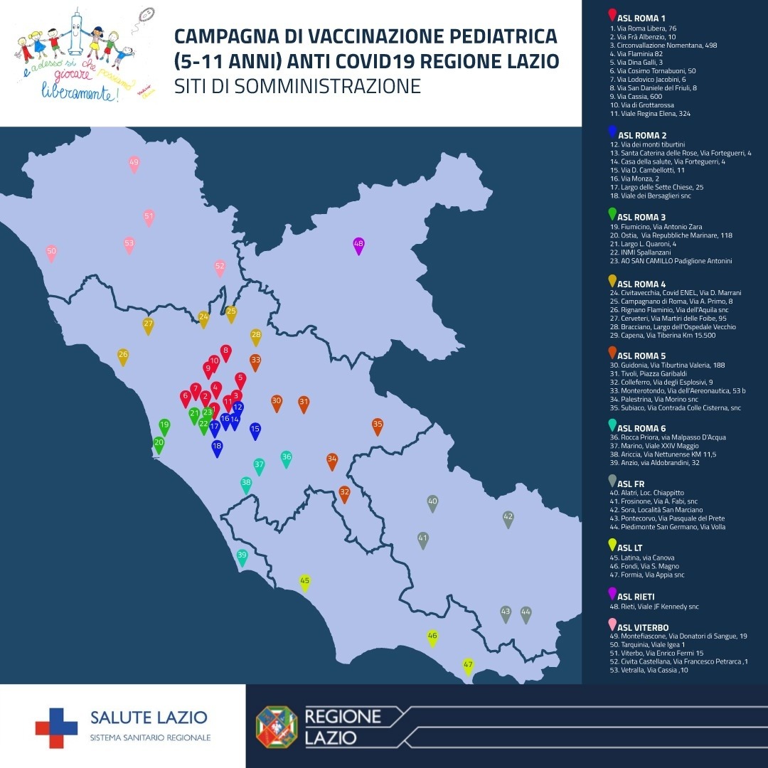 RegioneLazio's tweet image. #Covid19: Dal 13 dicembre alle ore 16:00 partiranno le prenotazioni per la vaccinazione pediatrica (5-11 anni) anti covid19, presso i seguenti punti di somministrazione.
Per prenotare è sufficiente inserire i dati della tessera sanitaria sulla piattaforma: prenotavaccino-covid.regione.lazio.it/welcome