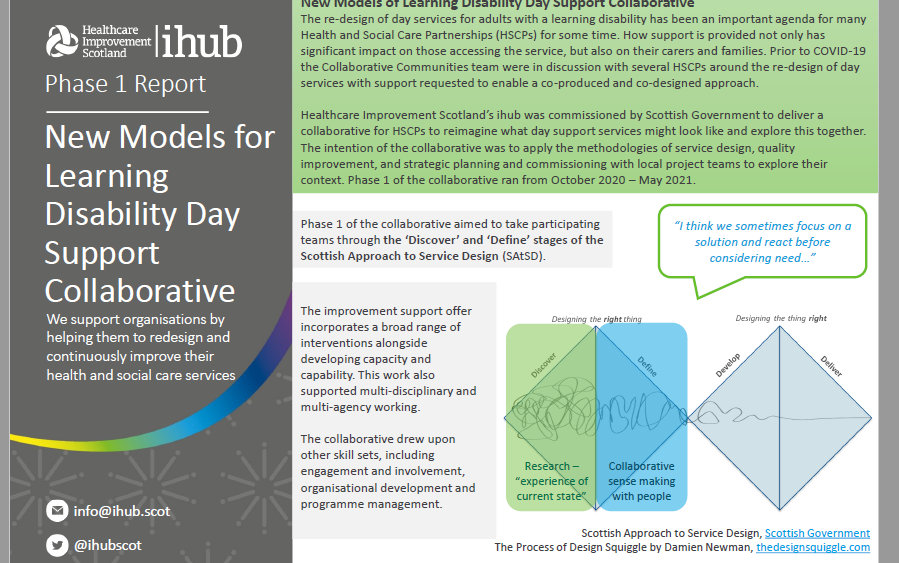 KeySupports's tweet photo. As it's #HumanRightsDay, it seems a good time to share how delighted we are to be part of this @ihubscot #peopleledcare #collaboration on new models of #daysupports for #peoplewithlearningdisabilities. Read more here - https://t.co/1r5J4DG2B5 #meaningfuldays #activecitizens https://t.co/XCYFGWXUOs