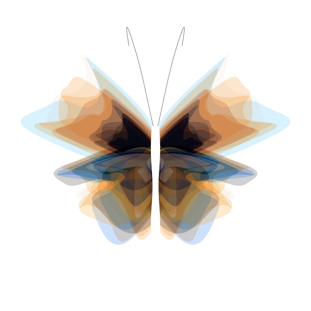 Butterfli_3500's tweet photo. As long as we have hope, we have direction, the energy to move, and the map to move by...🦋🦋🦋 https://t.co/9I02jt4MDM