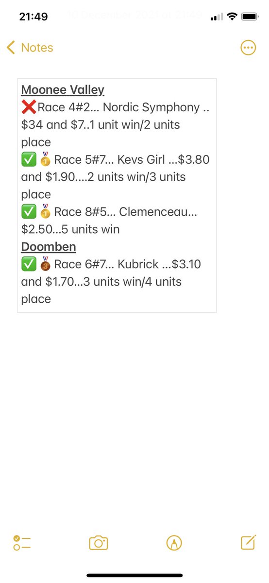 theformguide_'s tweet image. Form Guide Members Results 10/12/21… another standard 12.6 units profit for loyal members .. MEMBERS DANCING 🕺 AS ALWAYS.. JUST JOIN…WE WIN.. theformguide.club