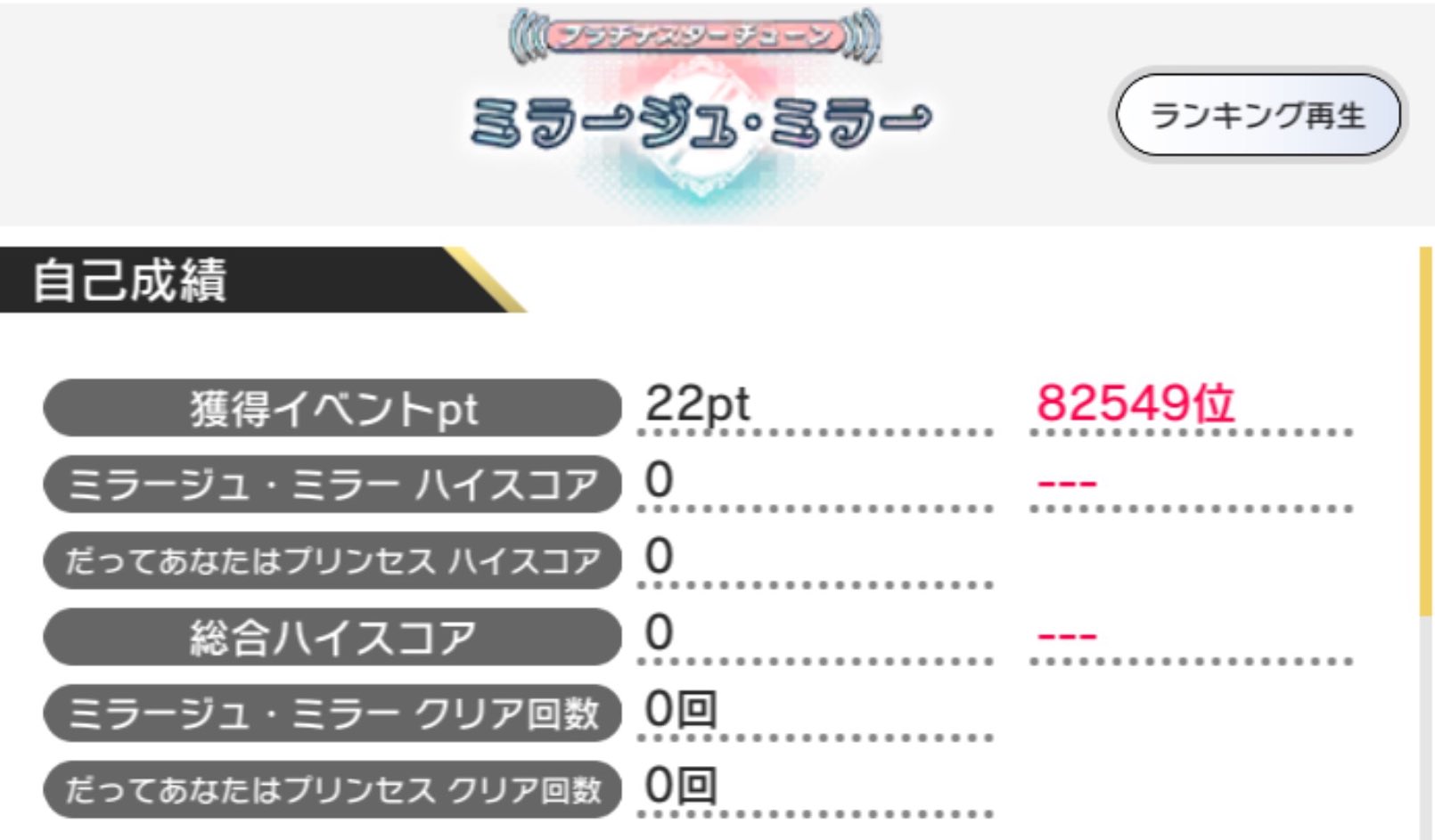 P Anloveaiutap Twitter