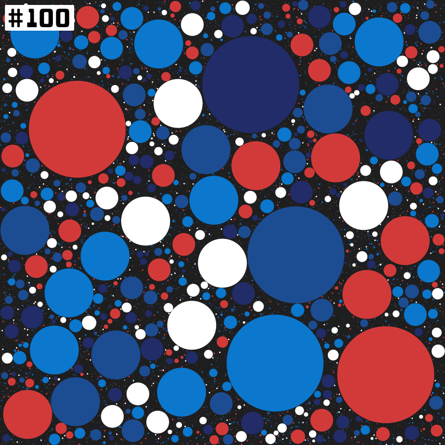 Mr. NFT bubbles #100!

#NFTCommunity #NFT #NFTartist #NFTProject #Ethereum #ETH #Mint #nfts #digitalart #blockchain  #design #art #artgalley #artnft #nftbubbles #crypto #nftart #nftcommunity  #nftcollectors #bubbles