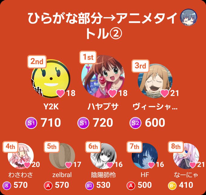 表彰のtwitterイラスト検索結果 古い順