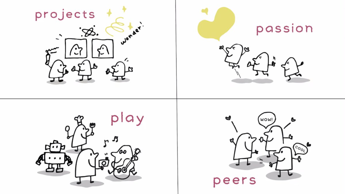 AJOBPickard's tweet photo. I joined one of the @scratch Education Collaborative Global Info Sessions tonight so much to love about these guiding principles #EquitableCreativeCoding 🥰 https://t.co/Muk93JQ8wk
