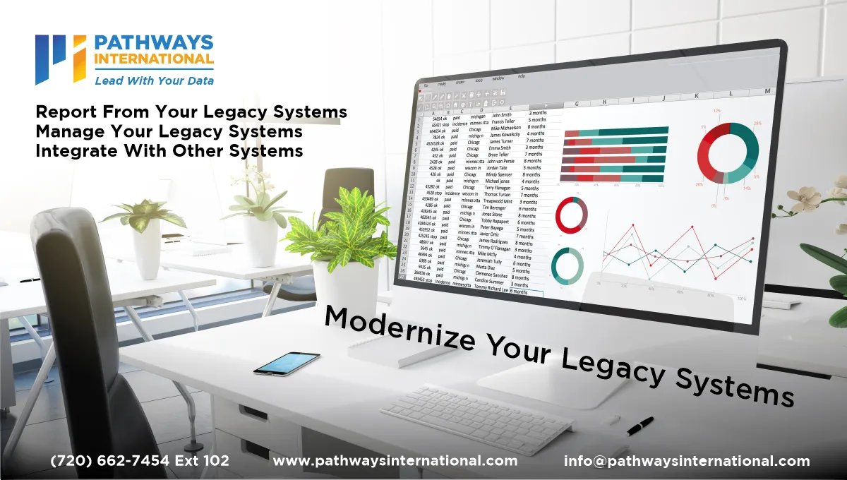 PathwaysIntUS's tweet image. Companies that modernized legacy software successfully reduced the overall cost of business operations by more than 13%. It was also noticed that businesses with modernized legacy systems were able to increase their annual revenue by at least 14%. buff.ly/2Xz4NQV