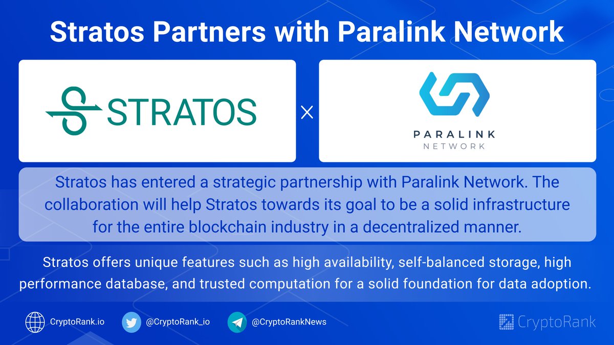 CryptoRank_io's tweet photo. ℹ️ @Stratos_Network has entered a strategic partnership with @ParalinkNetwork. The collaboration will help Stratos towards its goal to be a solid infrastructure for the entire blockchain industry in a decentralized manner.

👉https://t.co/321EzwwufB https://t.co/QzCdQZ9M5o
