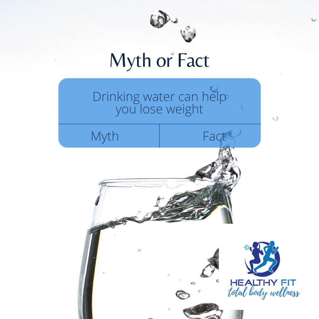 Myth or Fact?

Drinking water can help you lose weight. Vote in the comments.