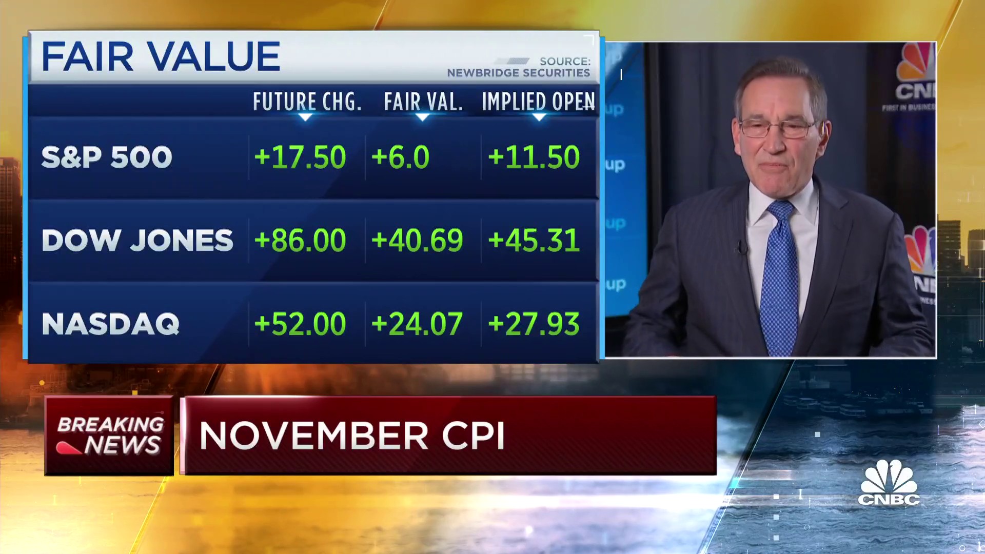 CNBC on Twitter: 