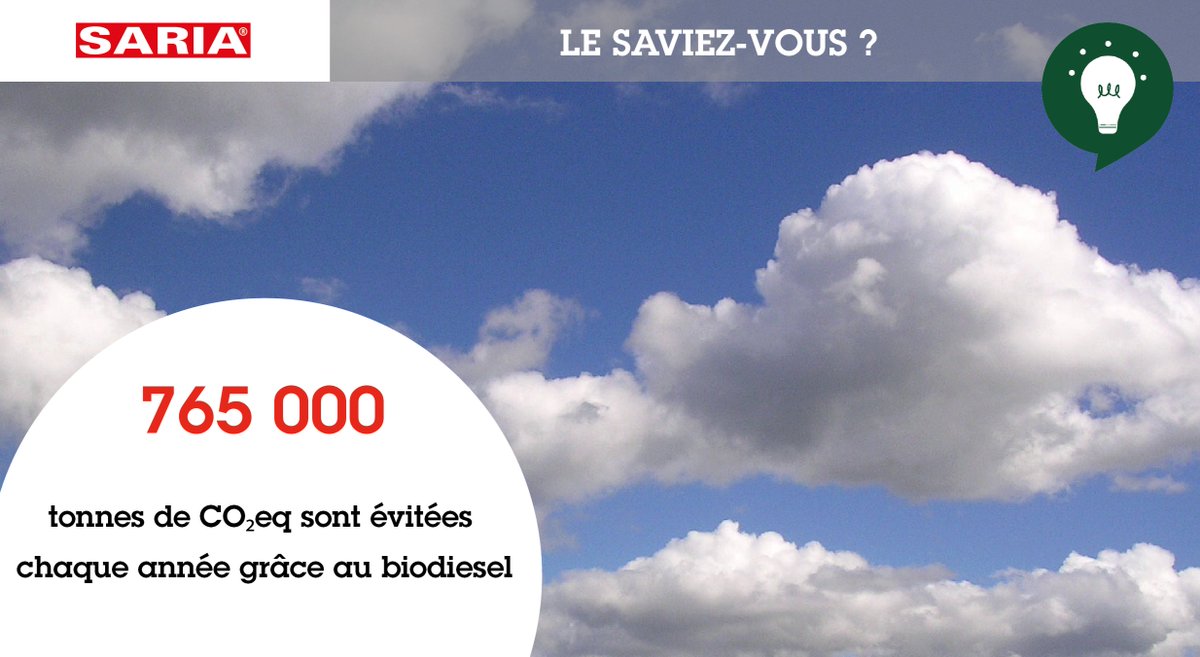 💡 LE SAVIEZ-VOUS ?

Le 08 décembre 2021 a eu lieu la Journée Mondiale du Climat ! Toutes nos activités <a href="/Saria/">さりあん</a> contribuent directement à la lutte contre le réchauffement climatique. 
♻️ Engageons nous pour la protection de l'#environnement  ! 
#Climat #économiecirculaire