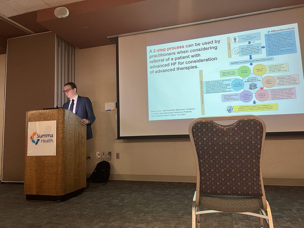It was so awesome to finally have a guest speaker for grand rounds!  <a href="/EiranGorodeski/">Eiran Gorodeski, MD, MPH</a> gave us a fantastic lecture on heart failure care in 2021 here at Summa Health.
