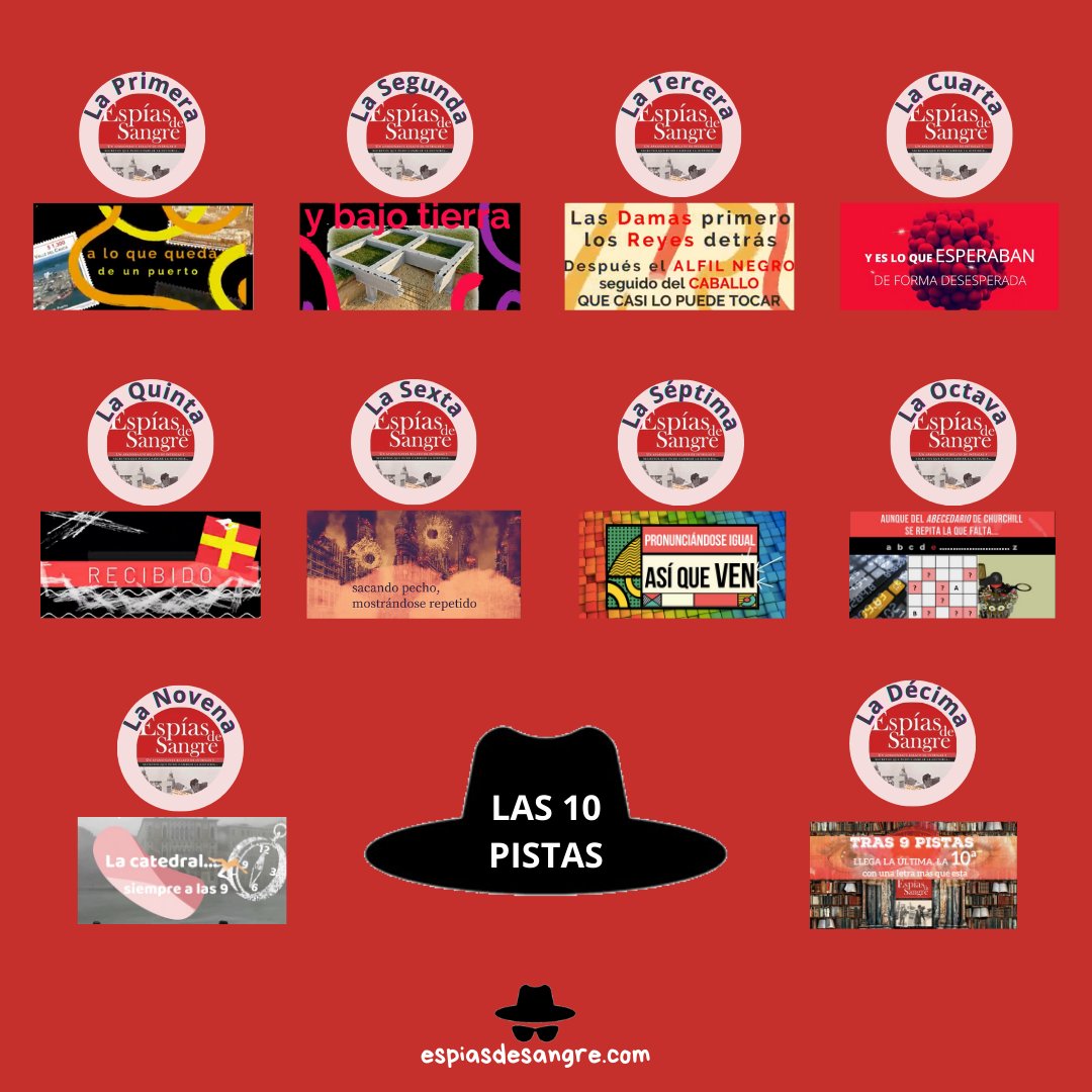 No os olvidéis que mañana es el último día para enviar vuestra la frase y optar al premio del reto de la novela Espías de Sangre. Una frase de 10 palabras y 10 pistas para localizarlas. ¡Atrévete!
Las pistas y formulario de envío en espiasdesangre.com
#BookTwitter