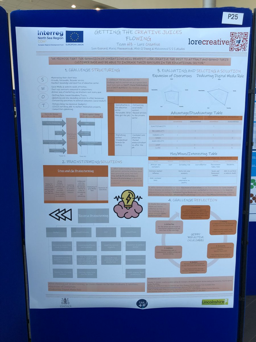 UoL4ChallengeH3's tweet photo. Glad we are able to present our poster today at the #uolchallenge Thank you to the team for the hard work and dedication to the poster! @uolchallenge @Lore_Creative #uolbusiness #teamh3. https://t.co/y64EcNOmO6