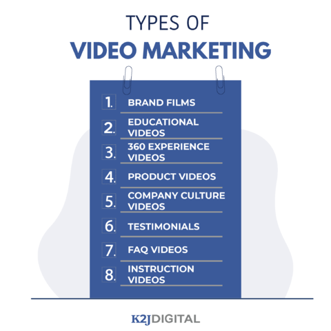 k2jdigital's tweet photo. Companies are making more and more videos and it's easy to see why. Making videos is one of the best ways to connect with your audience and show them the real you.
-
-
-
-
-
#orlandomarketing #floridamarketing https://t.co/lKQDvEv1mL