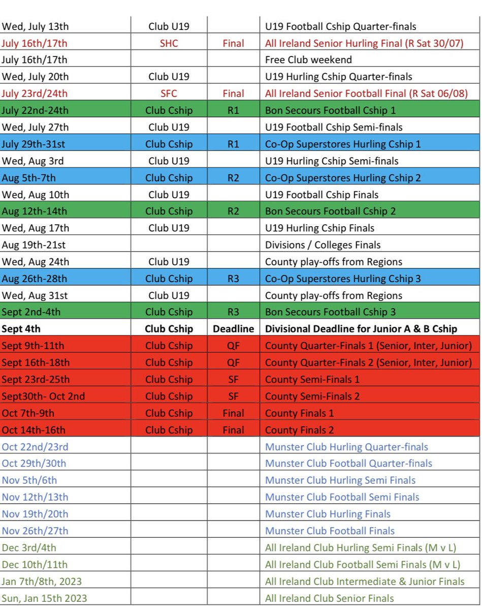 With 2021 in the departures lounge, <a href="/OfficialCorkGAA/">Cork GAA</a> air traffic have issued draft flight plans for 2022. The fasten your belt announcement won’t be long coming around !!