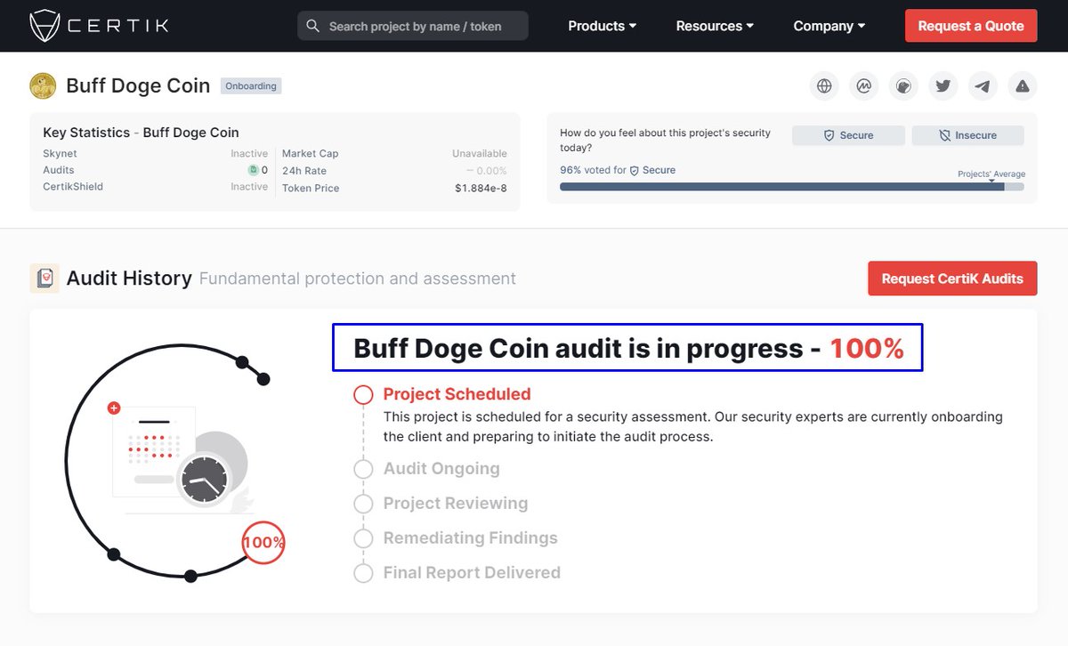 Update berita <a href="/buffdogecoin/">Buff Doge Coin</a> sebentar lagi hasil audit Certiknya keluar, tulisannya sudah 100% on progress.