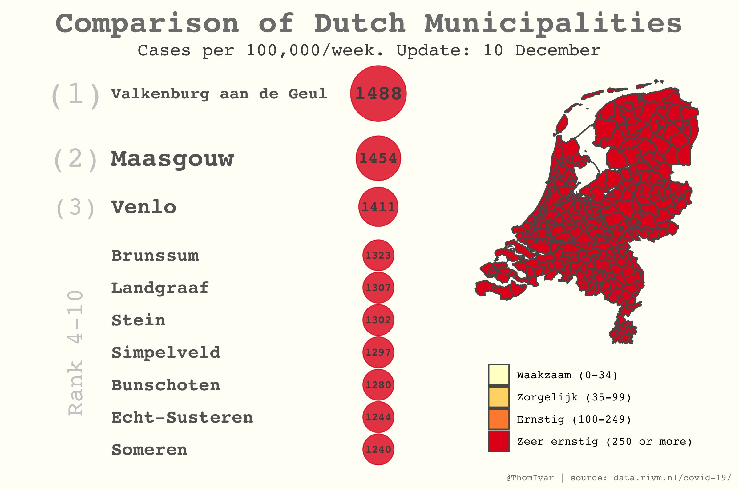 FGQK3bDVkAM1r2O?format=jpg&name=4096x4096