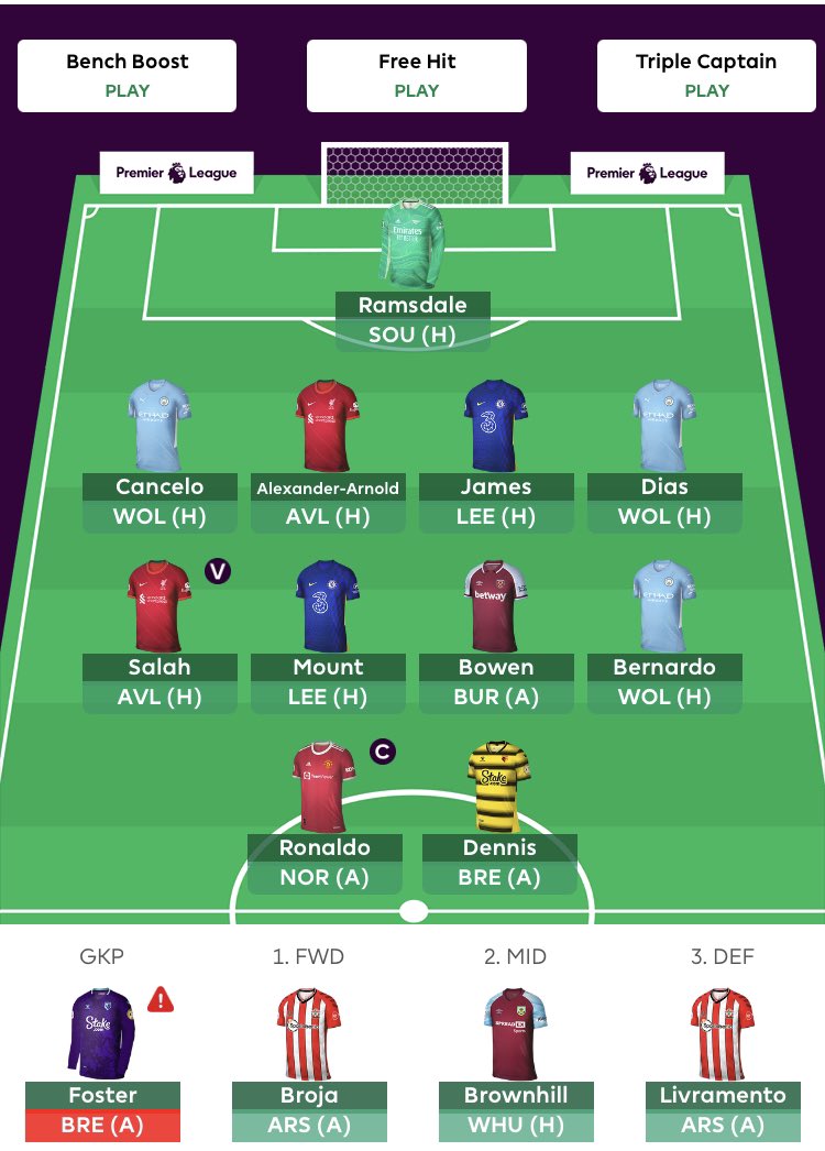 FPLProjectZeus tweet picture