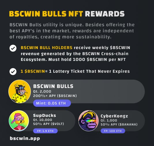 CatFromStarship's tweet image. @Benaskren one of the few fighters that put crypto into submission. @BSCWIN_Token and their spartan bulls would like to see you join our ranks! A movement again centralization. We are giving power to the people! Make a difference. Leaving useful information bellow, Funky Bull ;)