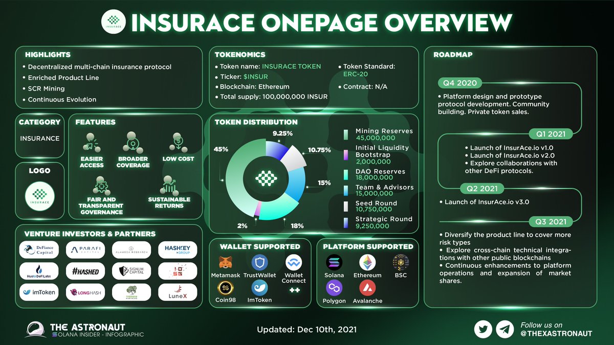 INSURACE ONEPAGE OVERVIEW
