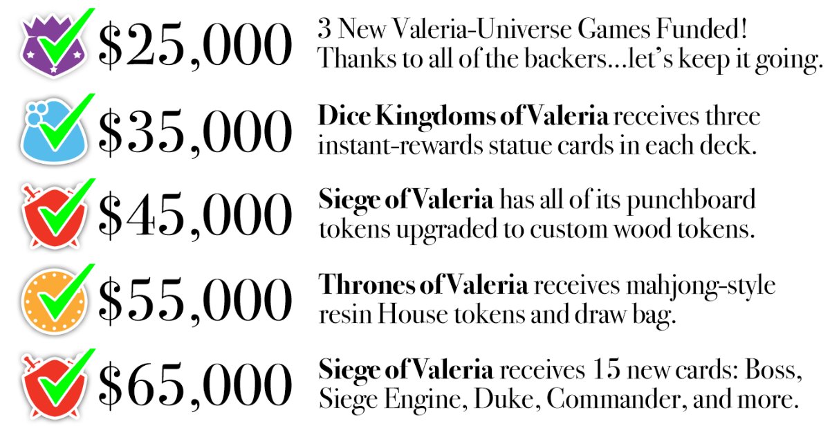 Thrones of Valeria, Dice Kingdoms of Valeria , and Siege of