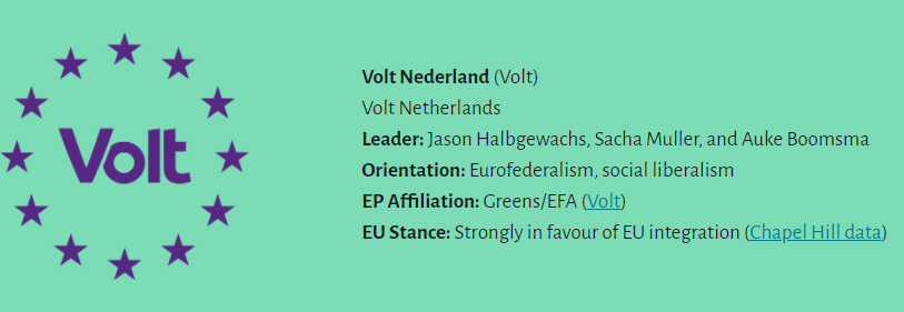 EuropeElects's tweet photo. Netherlands: after entering the Dutch parliament with three seats in the March election, eurofederalist Volt (Greens/EFA) reaches a record high of 6.1% and ten seats in the latest I&amp;O Research poll. https://t.co/HwXpW8KagQ