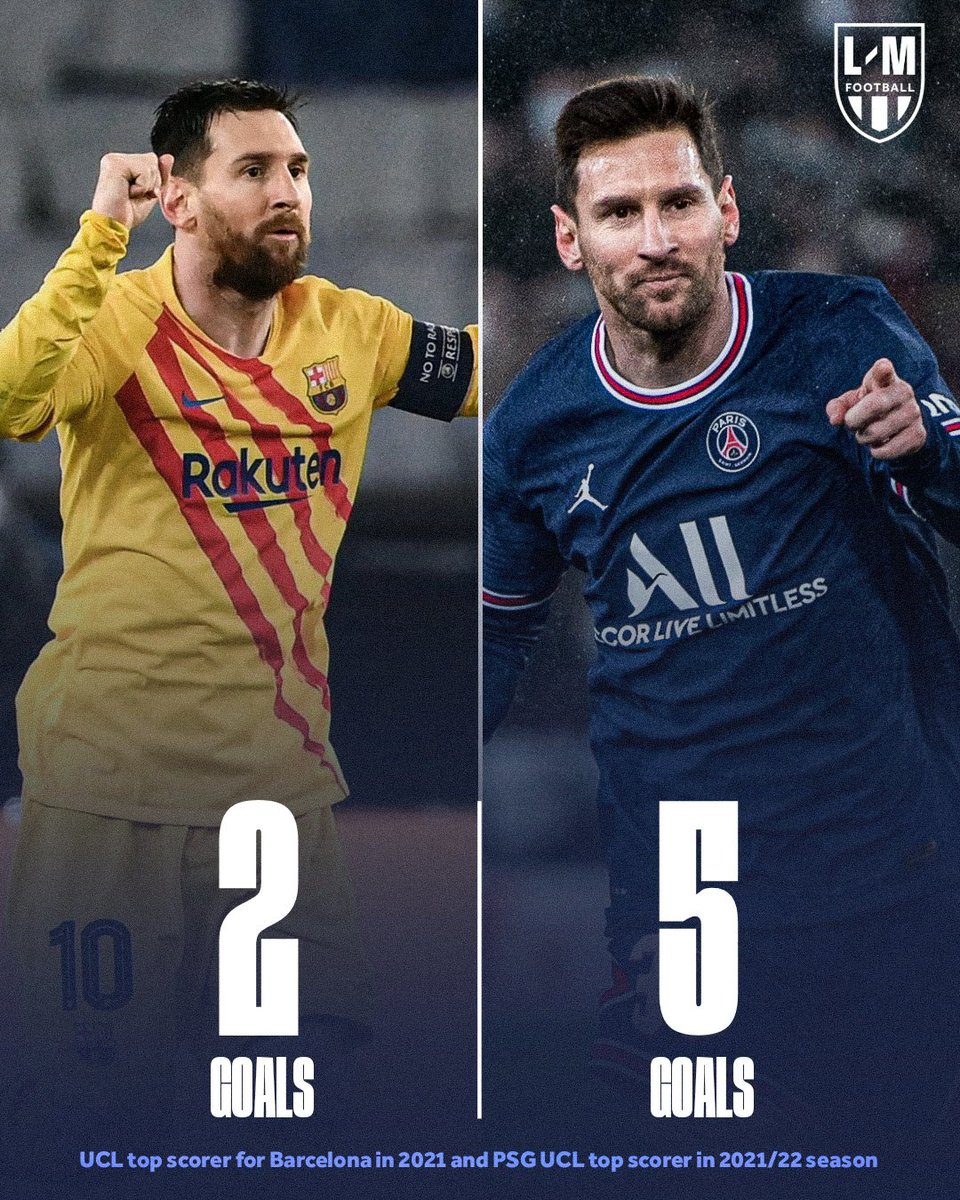 Lionel Messi is the ONLY player who can be topscorer for TWO different clubs at the same time 🐐