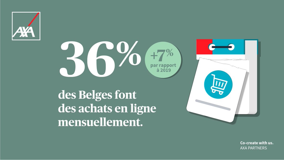 AXA_Partners_BE's tweet photo. Vous avez fait plus d'achats en ligne lors de la crise sanitaire ? Vous n'êtes pas le seul. Nous en faisons plus fréquemment. Une étude d’AXA Partners révèle que 36% des Belges achètent en ligne mensuellement, soit 7% de plus qu'en 2019. #axapartners #cyberbaromètre #cybermonday https://t.co/JpSceVBqy8
