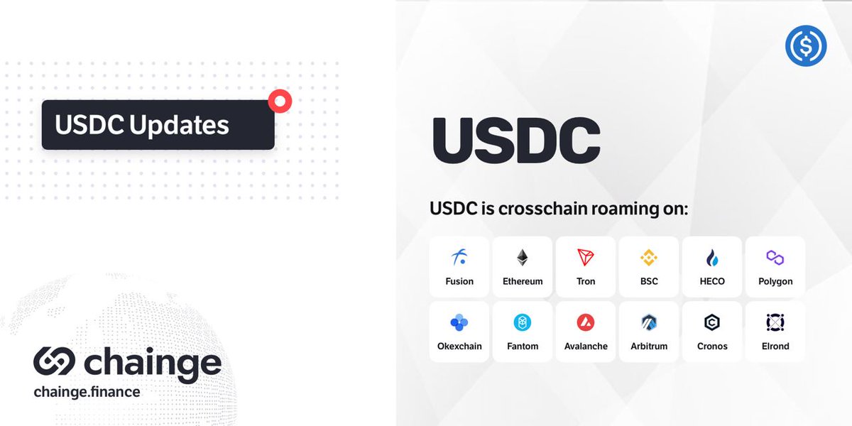 💥 Asset update 💥

🔀 $USDC can now 𝐜𝐫𝐨𝐬𝐬-𝐜𝐡𝐚𝐢𝐧 𝐫𝐨𝐚𝐦 𝐰𝐢𝐭𝐡𝐢𝐧 𝐬𝐞𝐜𝐨𝐧𝐝𝐬 among 12 CHAINS: #Fusion #Ethereum #Tron #BSC #HecoChain #PolygonNetwork #OKExChain #Fantom #Avalanche #Arbitrum #cronoschain &amp; #Elrond

#crosschain #DeFi #chainge #blockchain #fintech
