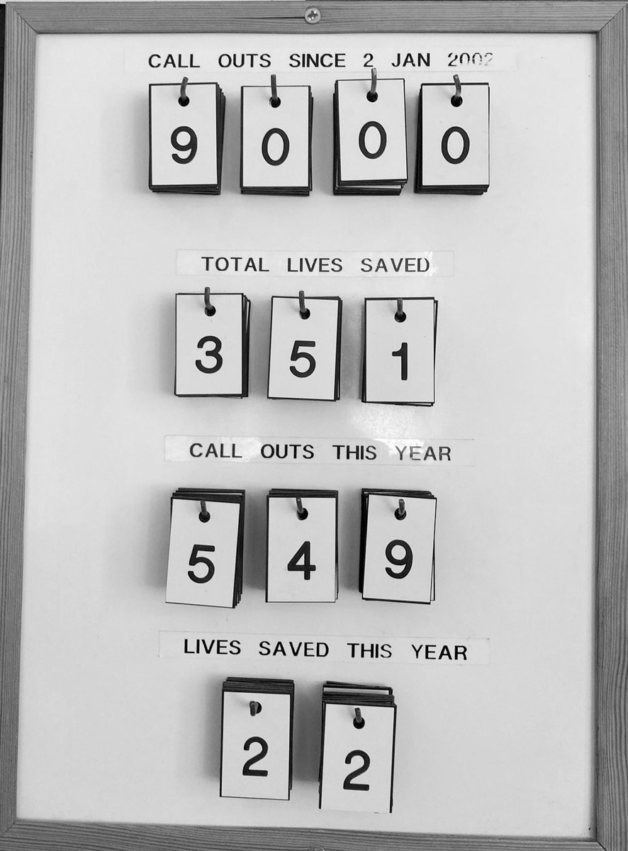We have just completed the 9000th call since we started back in Jan 2002. Despite the global events and restricted travelling for a lot of the year we have still had a busy year. None of this would be possible without all the supports of <a href="/RNLI/">RNLI</a> and our amazing Volunteer Crew