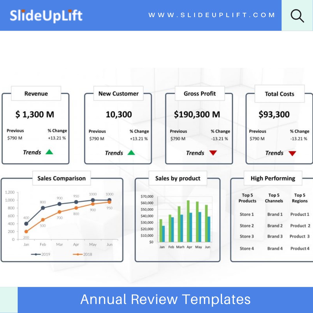 slide_uplift's tweet image. Summarize and showcase all the data and numbers that reflect your company&apos;s performance for the year with the help of SlideIpLift&apos;s pre-designed Annual Review Templates.

bit.ly/31M7SyH

#slideuplift #annualreview #review #business #businessreview #GoogleSlides