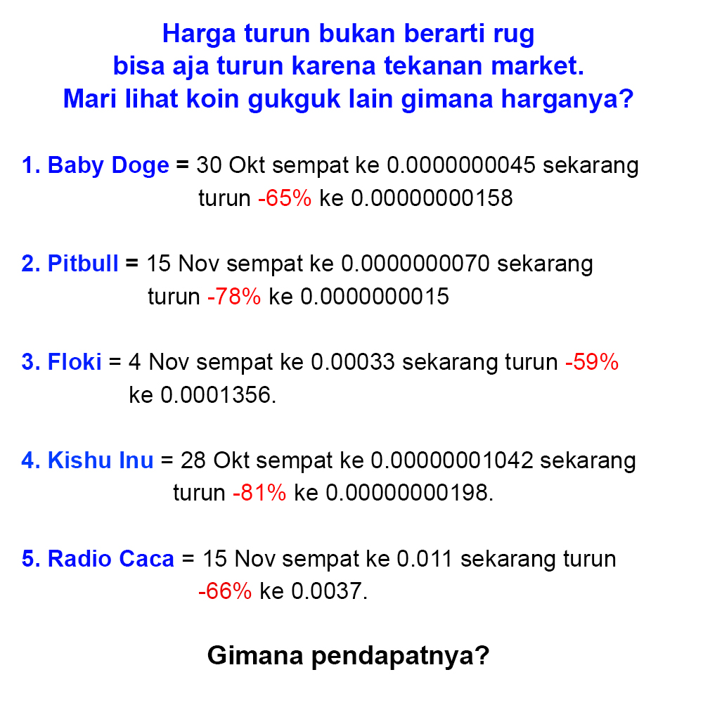 Mari lihat perkembangan koin gukguk lain, ini sih karena sektor marketnya lagi terdampak.