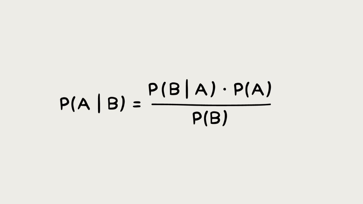 Let’s say you want to learn about decision-making.You might think the best step is to go to school and study statistics.One of your first classes would introduce you to Bayes' Theorem, a famous formula for calculating probabilities, which goes like this: