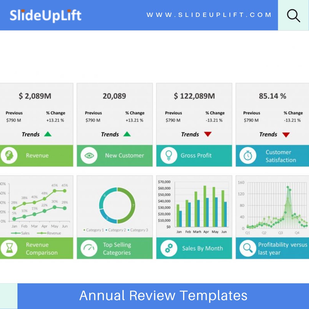 slide_uplift's tweet image. Summarize and showcase all the data and numbers that reflect your company&apos;s performance for the year with the help of SlideIpLift&apos;s pre-designed Annual Review Templates.

bit.ly/31M7SyH

#slideuplift #annualreview #review #business #businessreview #GoogleSlides
