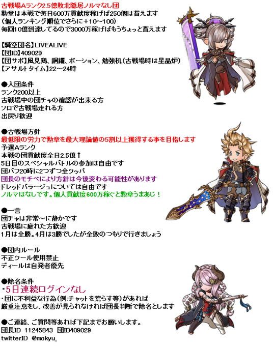グラブルのtwitterイラスト検索結果
