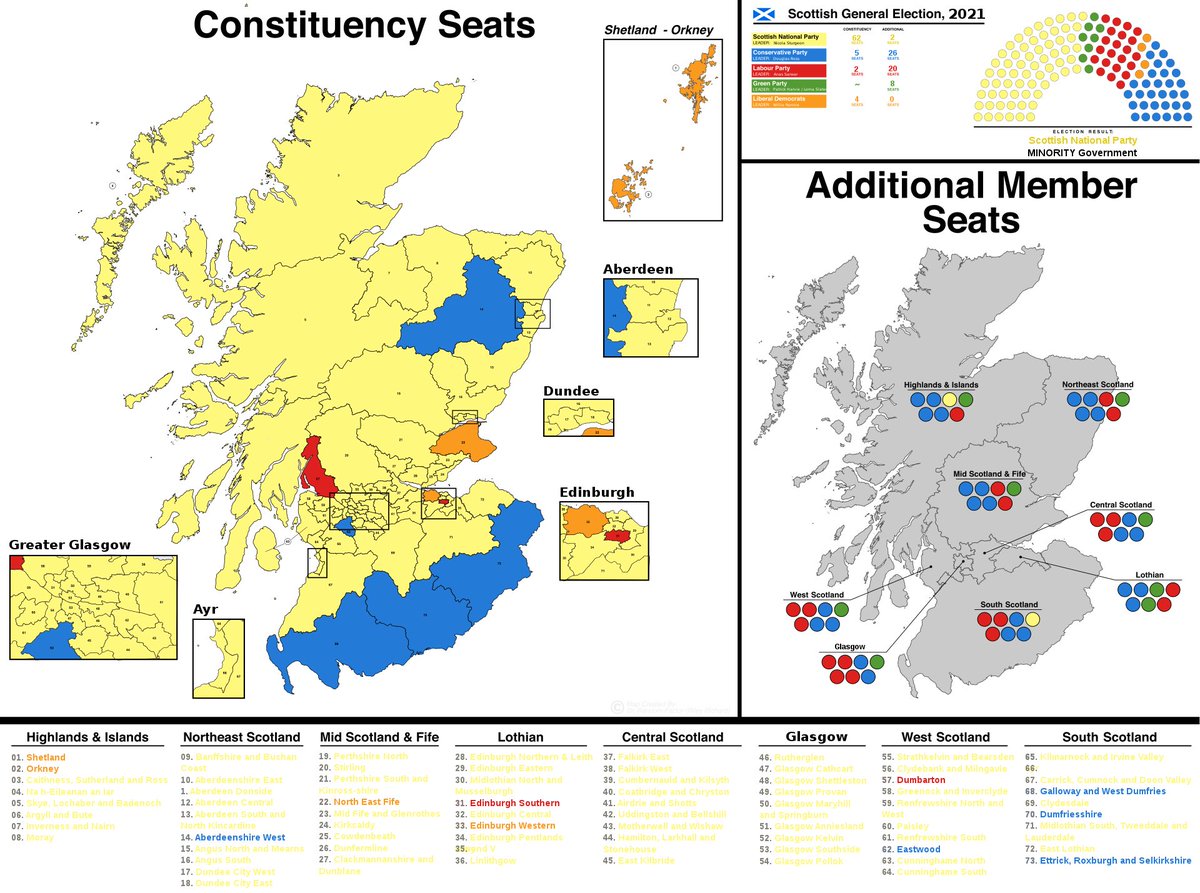 MacAyeRight's tweet photo. To be fair @ScotTories aren’t very politically #Astute #ChocolateTeaPot #Nothing to offer #NotWorkingForScotland #Working for #BorisTheLiar only the #BBC giving them #AirTime keeps them from total and utter #Irrelevance #ListTorys https://t.co/5RovEjLGEp