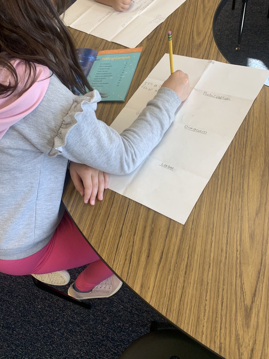 Miss Slade's Class tweet media