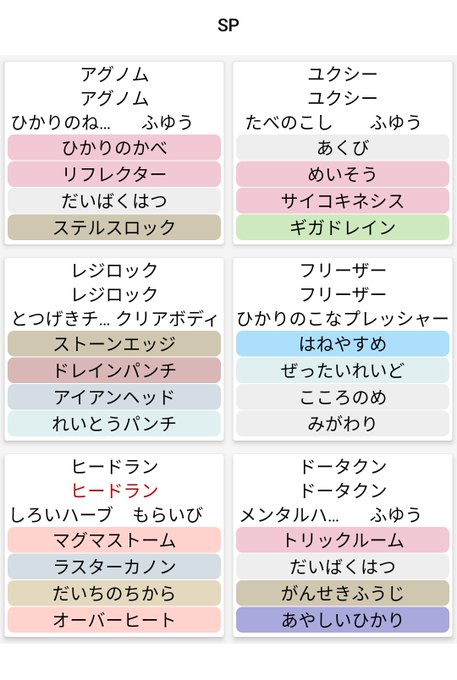 身代わりのtwitterイラスト検索結果 古い順