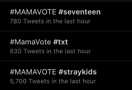 WTF 5700 tweets IN THE LAST HOUR OMG KEEP GOING !!!🔥

#MAMAVOTE #straykids