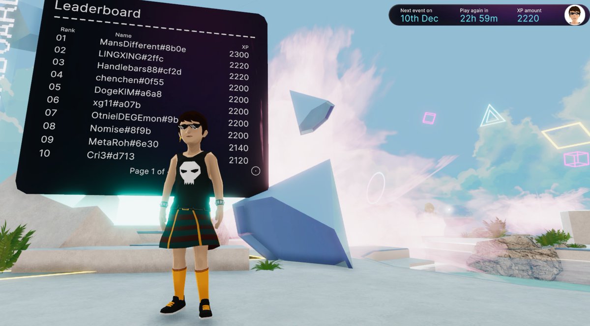 I'm up to 3rd place! If you haven't played give it a go - not just because you can win 10000 $Boson but mainly just because it's good fun...<a href="/BosonProtocol/">Boson</a>