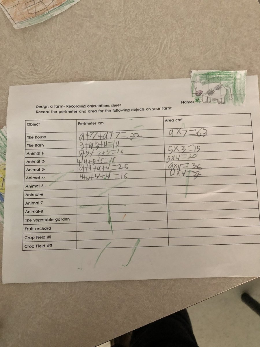 What a fun way to practice area and perimeter in Grade 5 <a href="/KingstonElem/">Kingston and District School</a>! Students created their own hobby farms! <a href="/avrce_ps/">AVRCE Programs and Services</a> #mathisfun