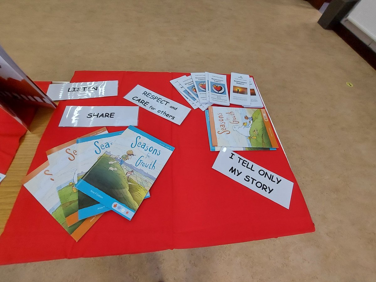 MrsSwitzerCPS (@mrsswitzercps) on Twitter photo Sharing our Seasons for Growth learning with parent/ carers this week was a lovely way to celebrate the end of this group's sessions. <a href="/SfGScotland/">SeasonsforGrowth</a> Sharing our Seasons for Growth learning with parent/ carers this week was a lovely way to celebrate the end of this group's sessions. <a href="/SfGScotland/">SeasonsforGrowth</a>