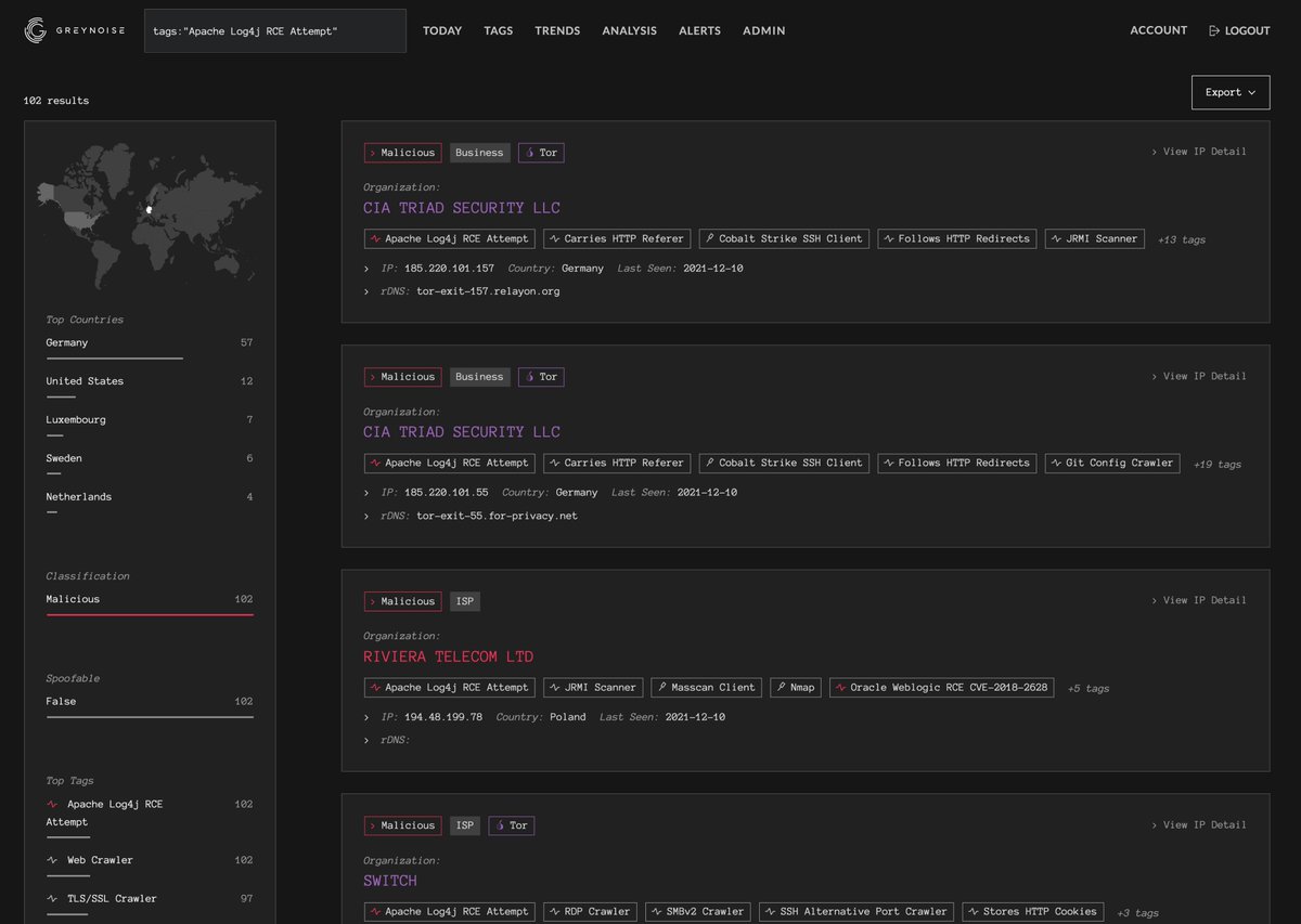 GreyNoise is detecting a sharply increasing number of hosts opportunistically exploiting Apache Log4J CVE-2021-44228. Exploitation occurring from ~100 distinct hosts, almost all of which are Tor exit nodes. Tags available to all users and customers now. 

greynoise.io/viz/query/?gnq…