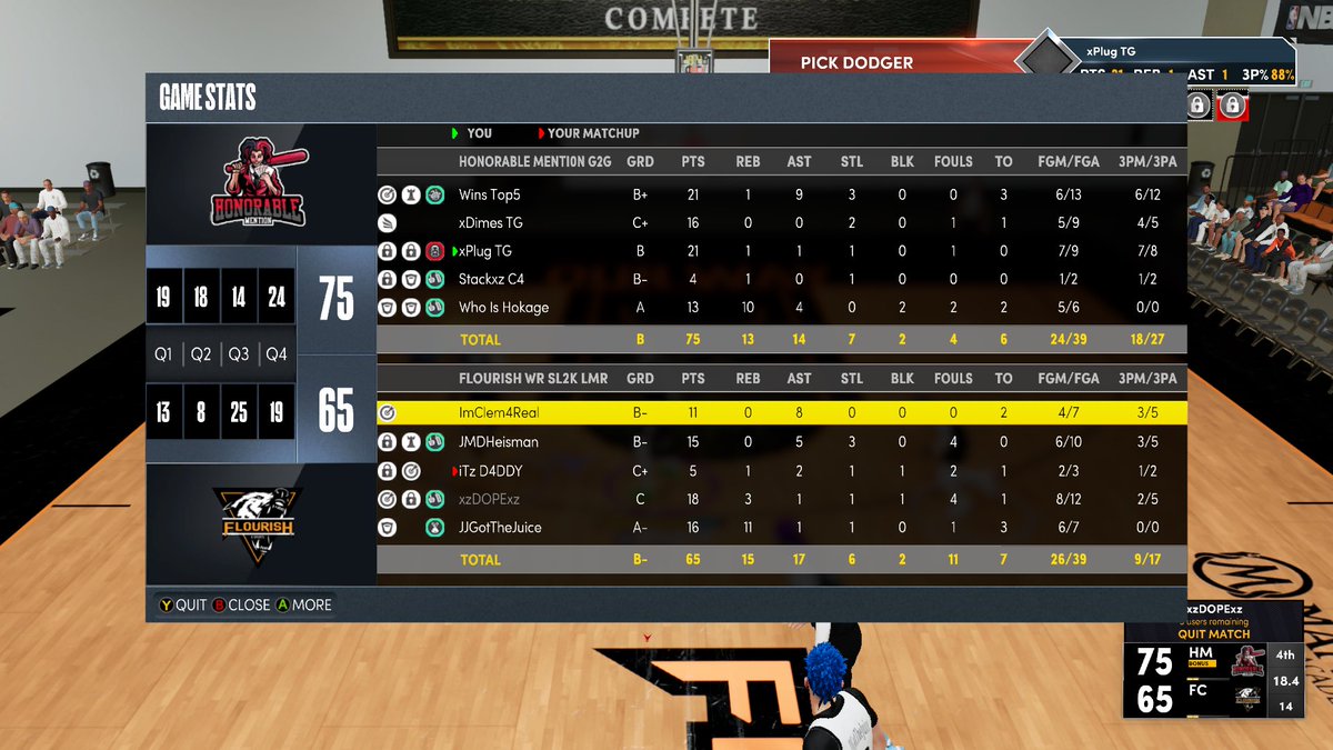 Honorable Mention 🔥 (@hmproam) on Twitter photo GGs To @FlourishEsportz As We 2-0 🧹 To Advanced To RD 2 Of <a href="/SDgamingLeagues/">SD GAMING LEAGUE</a> Playoffs ‼️
@_YoDimez
<a href="/WinsGoated/">wins</a>
<a href="/ayedolo/">†</a>
<a href="/yrnstackxz/">YRN Stackxz</a>
@TreGoKrazy GGs To @FlourishEsportz As We 2-0 🧹 To Advanced To RD 2 Of <a href="/SDgamingLeagues/">SD GAMING LEAGUE</a> Playoffs ‼️
@_YoDimez
<a href="/WinsGoated/">wins</a>
<a href="/ayedolo/">†</a>
<a href="/yrnstackxz/">YRN Stackxz</a>
@TreGoKrazy